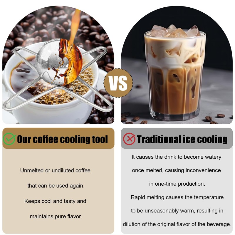 FWUNYVN Coffee Cooling Tool,Reusable Stainless Steel Coffee Cooler Ball for