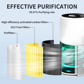 Core 600S-RF Replacement Air Filter Fits for LEVOIT Core 600S Air Purifier Filter Replacement, 3-in-1 H13 True High-Efficiency Activated Carbon Filter Pet Allergy Yellow (RT-CO600S-RF-1, 1 Pack)