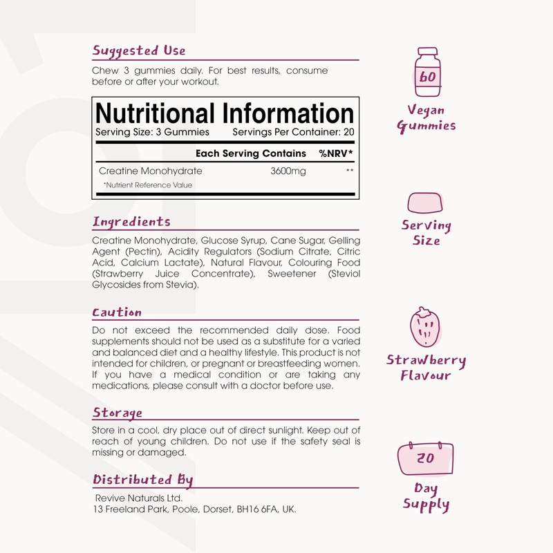 Creatine Monohydrate Gummies 3600mg ~ Proven to Increase Physical Performance