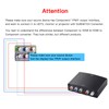 Component to HDMI Converter, SUNNATCH RGB to HDMI Converter Adapter,