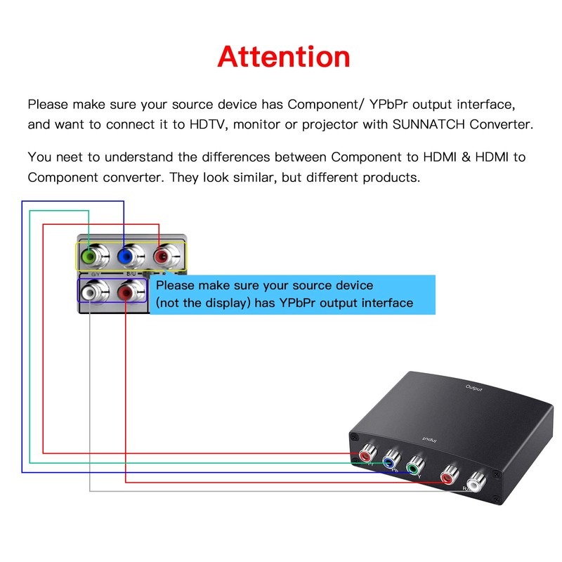 Component to HDMI Converter, SUNNATCH RGB to HDMI Converter Adapter,