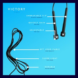 Weighted Jump Rope, High-Speed Training Rope - Premium Tangle-Free Design with No Screws - Perfect for Fitness, Crossfit, and Home Workouts Rapid Rope