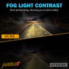 autofans Left & Right Fog Lights w/Bulbs For 1988 1989-2000