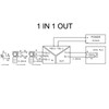 DC Current Signal Isolator 1 in 1 Out 4‑20mA PLC