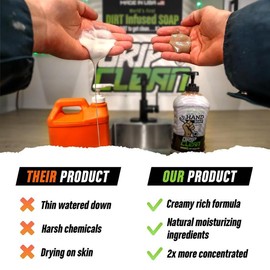 Grip Clean | Hand Cleaner for Auto Mechanics - Heavy Duty Pumice Soap, Dirt-Infused Hand Soap Absorbs Grease/Oil, Stains, Odors & More. All Natural Soap with Moisturizing Ingredients.(Pump Top) Cleansing Coconut