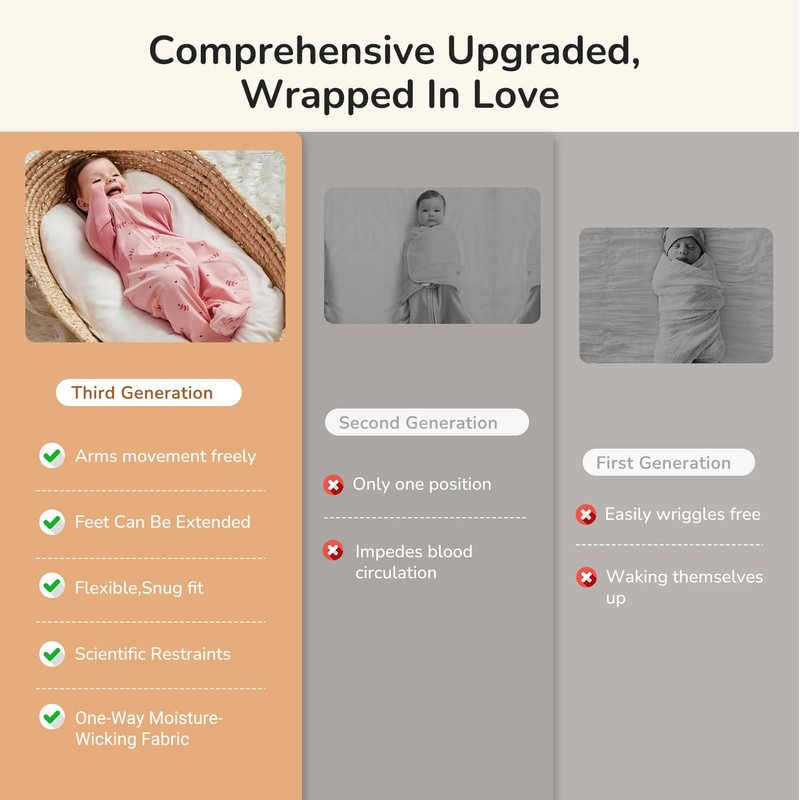 Transition Swaddle Sleep Sack, 3-6 Months, 12-18 lb, Arms In/Out,