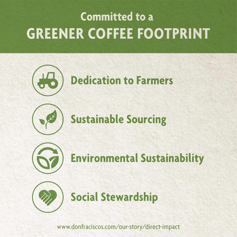 Don Francisco's Whole Bean Hawaiian Hazelnut Flavored Coffee (12-ounce bag)