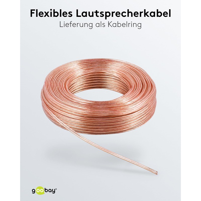 Wentronic 10m 2x 0.75mm Speaker Cable Roll - Transparent