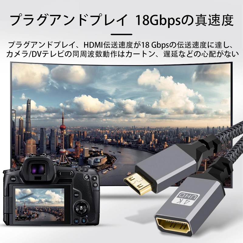 [SZSL] Mini HDMI Male to HDMI Female Adapter HD Video