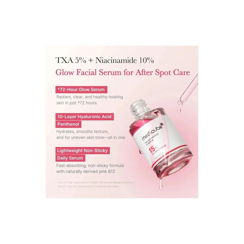 Suero Facial Iluminador For El Cuidado Posterio De Las Man