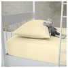 Percale Fitted Sheet - 100% Polycotton Bunk Bed Size Super