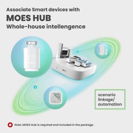 MOES Smart Heizkörperthermostat WLAN,Thermostat für Heizung und Tür-Fensterkontakte,Thermometer Hygrometer Szenenverknüpfung,Kompatibel mit Alexa/Google Home