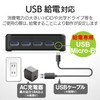 Elecom U3SW-T4 USB Switcher, PC to 4 Ports, USB 3.0