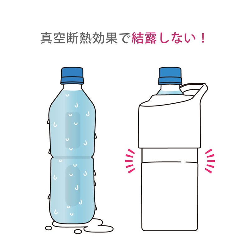 Atlas ABIB-CBK2P Plastic Bottle Holder, 2-Pack, Cold Insulated, 16.9 fl