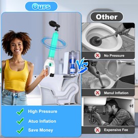 Electric Toilet Plunger, Drain Unclogger for Toilet, Floor Drain, Precisely Preset Pressure, High Pressure Plungers for Bathroom Heavy Duty with Auto Inflation & Digital Display