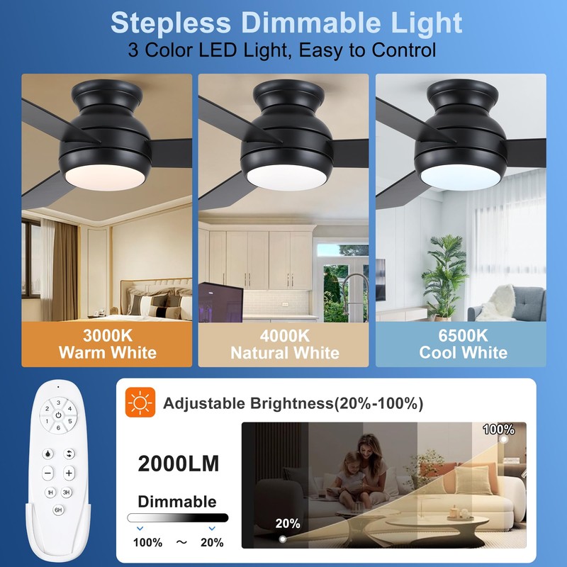 putroad 42 Inch Ceiling Fans with Lights: Low Profile Ceiling