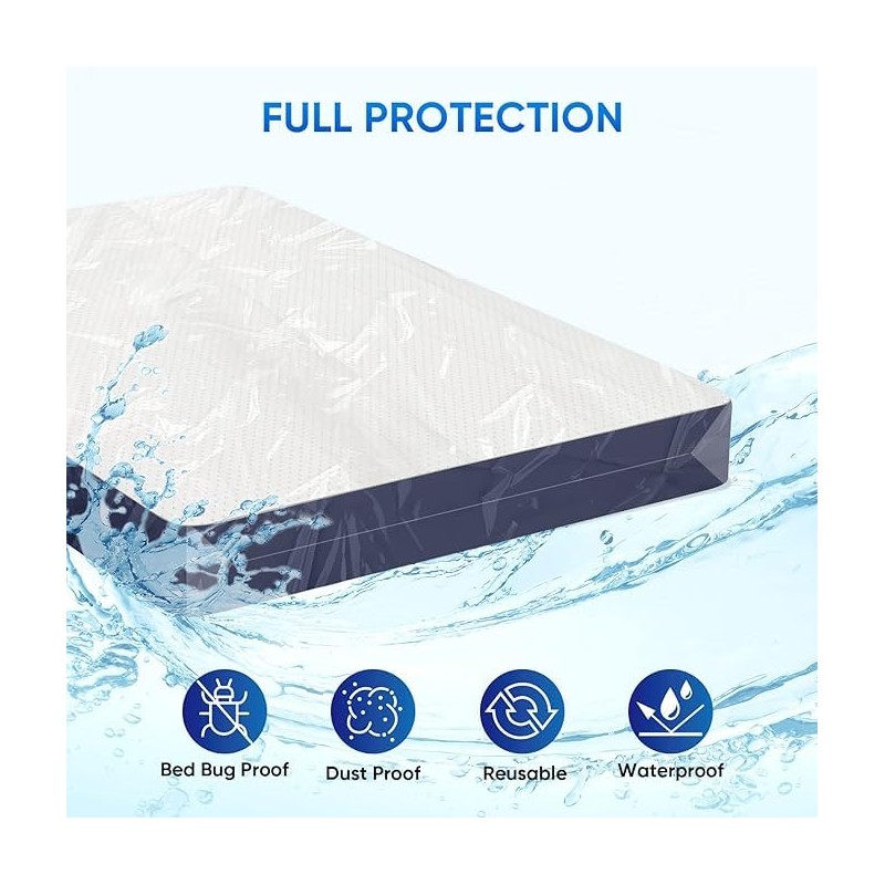 CACATUA Mattress Bag, Queen Clear Plastic Mattress Cover for Moving
