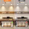 YindaLux Set of 3 Recessed LED Spotlights 230 V 3