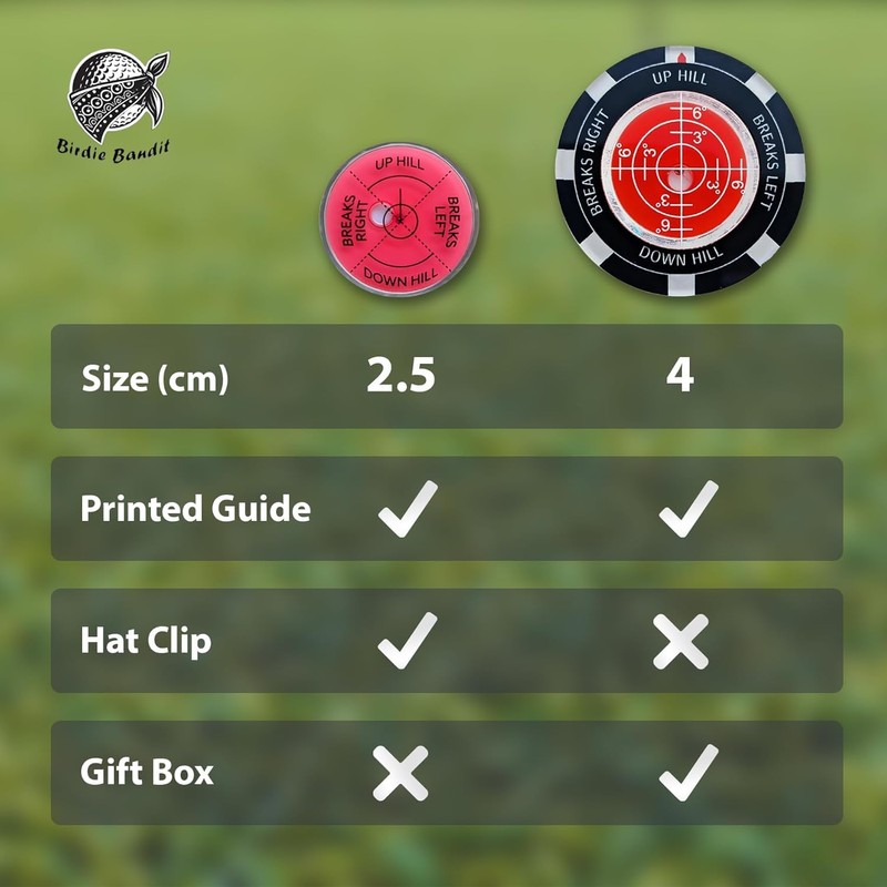 Premium Golf Green Reader Level Ball Marker with High Precision
