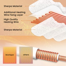 Heated Electric Blanket Throw 50 x 60” Double Sherpa Heating Throw Blanket Reversible Ultra Cozy for Long-Lasting Heat Lock with Smart 6 Heating Setting & 4 Hours Auto Off, Machine Washable - Black K