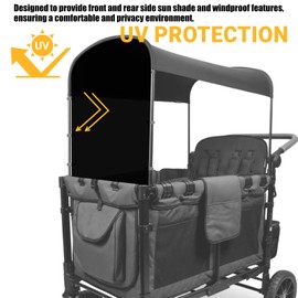 LUAATT Side Breathable Sunshade Canopy with Clamps,UPF50+ Front and Rear Fence Sun Shields Compatible with Wonderfold Stroller Wagons W2/W4 All Model(2 Pack)