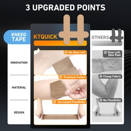 PreCut Kinesiology Tape for Lower Back, 12PCS Kinesiology Tape Precut for Lower Back, KTQUICK Original Cotton Waterproof&Breathable Latex-Free, Enhance Elastic Athletic Tape for Support Muscle(Beige)