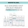 Dualsenses Scalp Specialist Anti-Hair Loss Serum for Thinning Hair, 150