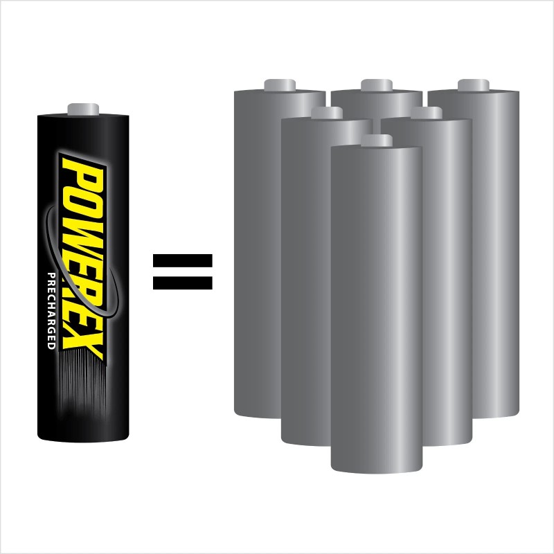 Powerex 1000mAh 4 AAA Batteries | New | 4 Pack