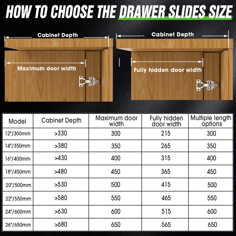 Lipshome Pocket Door Slides, Cabinet Pocket Door Slide,Pocket Door Hinge,Pivot