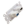 MOAVEQ HDMI USB Wall Plate with HDMI and USB Keystone