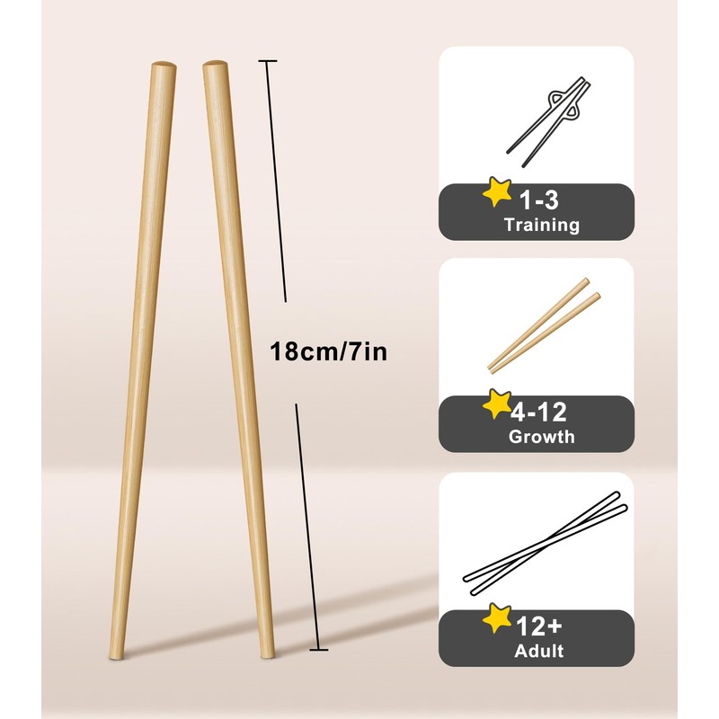 LOROTOCO 5 Pairs Kids Short Chopsticks 7inch Bamboo Reusable Training