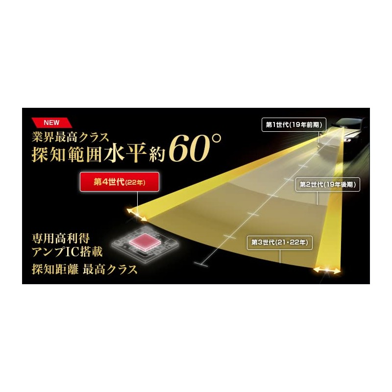 Yupiteru GS1000 Super Cat Laser & Radar Detector Premium Line