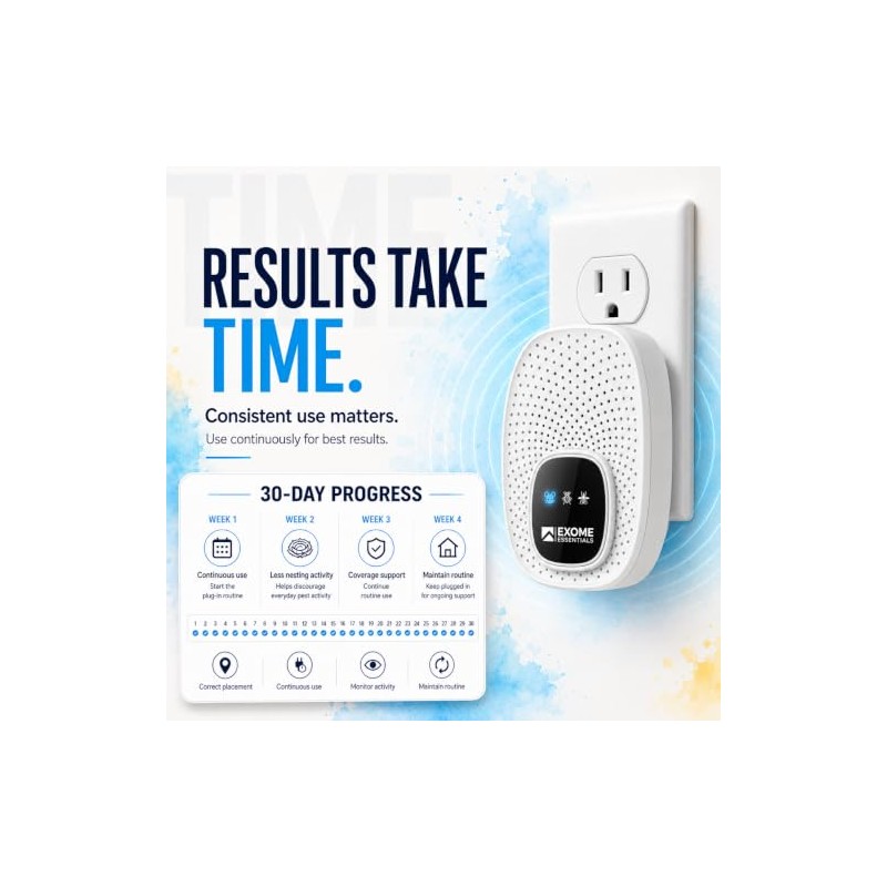 T-25, Ultrasonic Pest Control Repeller - Electronic & Ultrasound, Indoor