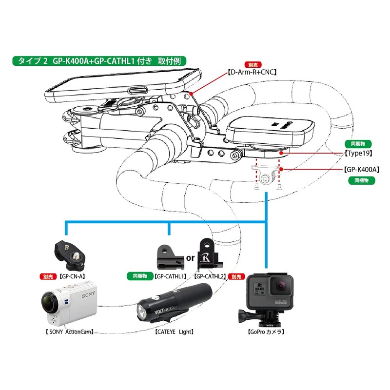 REC-MOUNTS "Third Generation" Type 19 Garmin / Brighton Rider Combo