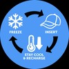 Chiller Body Cooling Hat Inserts - Two Per Pack