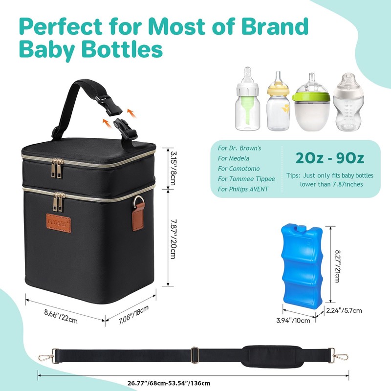 PIIOSER Breastmilk Cooler Bag with Ice Pack Fits 6 Baby