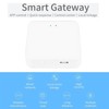 Smart Hub Gateway Bluetooth Multi Mode APP and Remote Voice