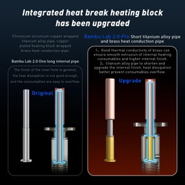 SeulQirw X1 Carbon Hotend Kit with 0.4mm Hardened Steel Nozzle for Bambu Lab X1/X1 Carbon/X1C 3D Printer, Plated Copper Heater Block & Titanium Heat Break, for Bambu Lab X1 X1C Series Hot end