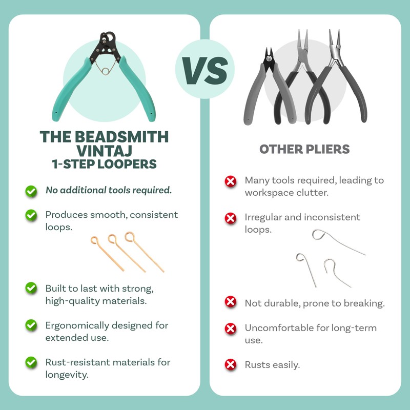 The Beadsmith Vintaj One Step Looper – Create and Trim