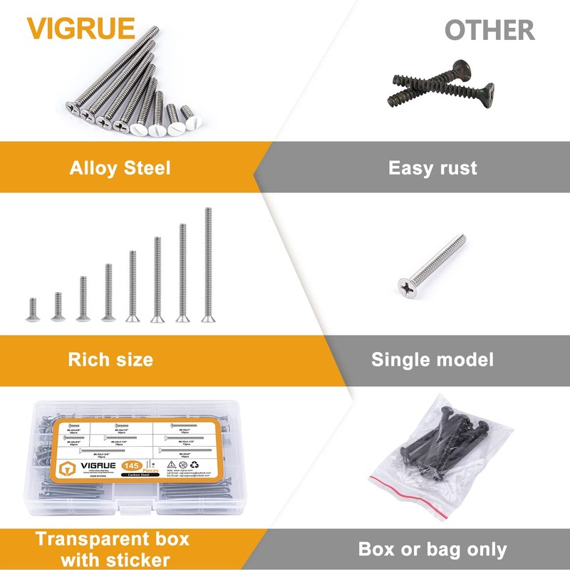 VIGRUE 145PCS Extra Long Outlet Screws - White Machine Screws