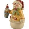 PlentifulHome Snowmen Figurines Christmas Indoor Decorative Resin Crafts Perfect Choice
