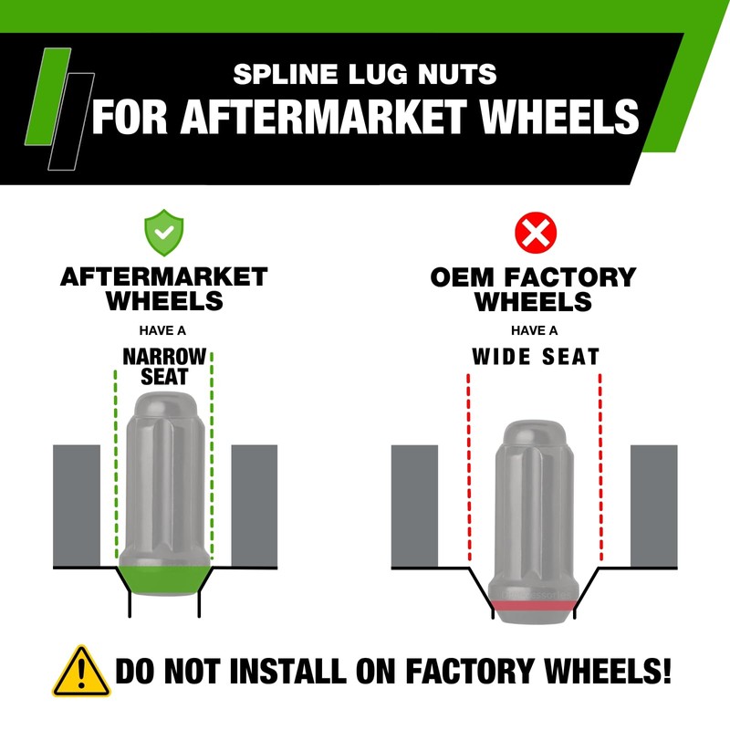DPAccessories Lug Nuts Compatible with 2018-2026 Land Rover Range Rover
