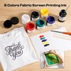 Caydo 57 Pieces All-in-One Screen Printing Kit with 3 Sizes