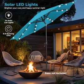 Panana 9ft Garden Parasol with LED Sun Shade Outdoor Umbrella 8 Sturdy Ribs with Crank and Tilt Mechanism for Lawn, Deck, Patio and Balcony Light Blue