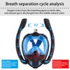 Snorkeling Mask Double Tube Silicone Full Drying Diving Mask Adults
