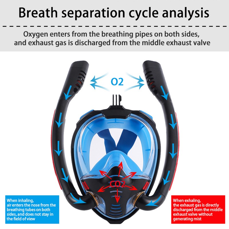 Snorkeling Mask Double Tube Silicone Full Drying Diving Mask Adults