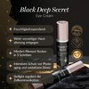 Ricarda M. BDS Beauty Time Range with Anti-Ageing Active Ingredient