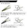 Daiwa Silver Wolf Urban Shrimp 2.8 Shibikawa Special