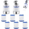 Bathroom Faucet Filter,Sonku Bathroom Sink Filter Universal 360° Rotating Faucet