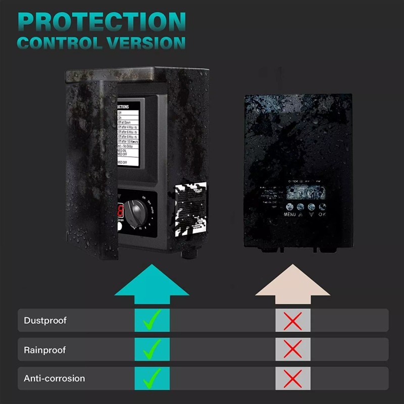 Malibu 120 Watt Power Pack with Sensor and Weather Shield